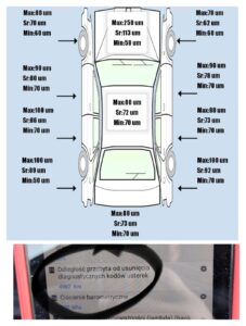 Schemat grubości lakieru samochodu z pomiarami w mikrometrach oraz ekran diagnostyczny pokazujący, że od usunięcia kodów usterek minęło 4967 km.